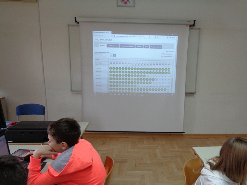 Sat kodiranja Hour of Code II. O akovec